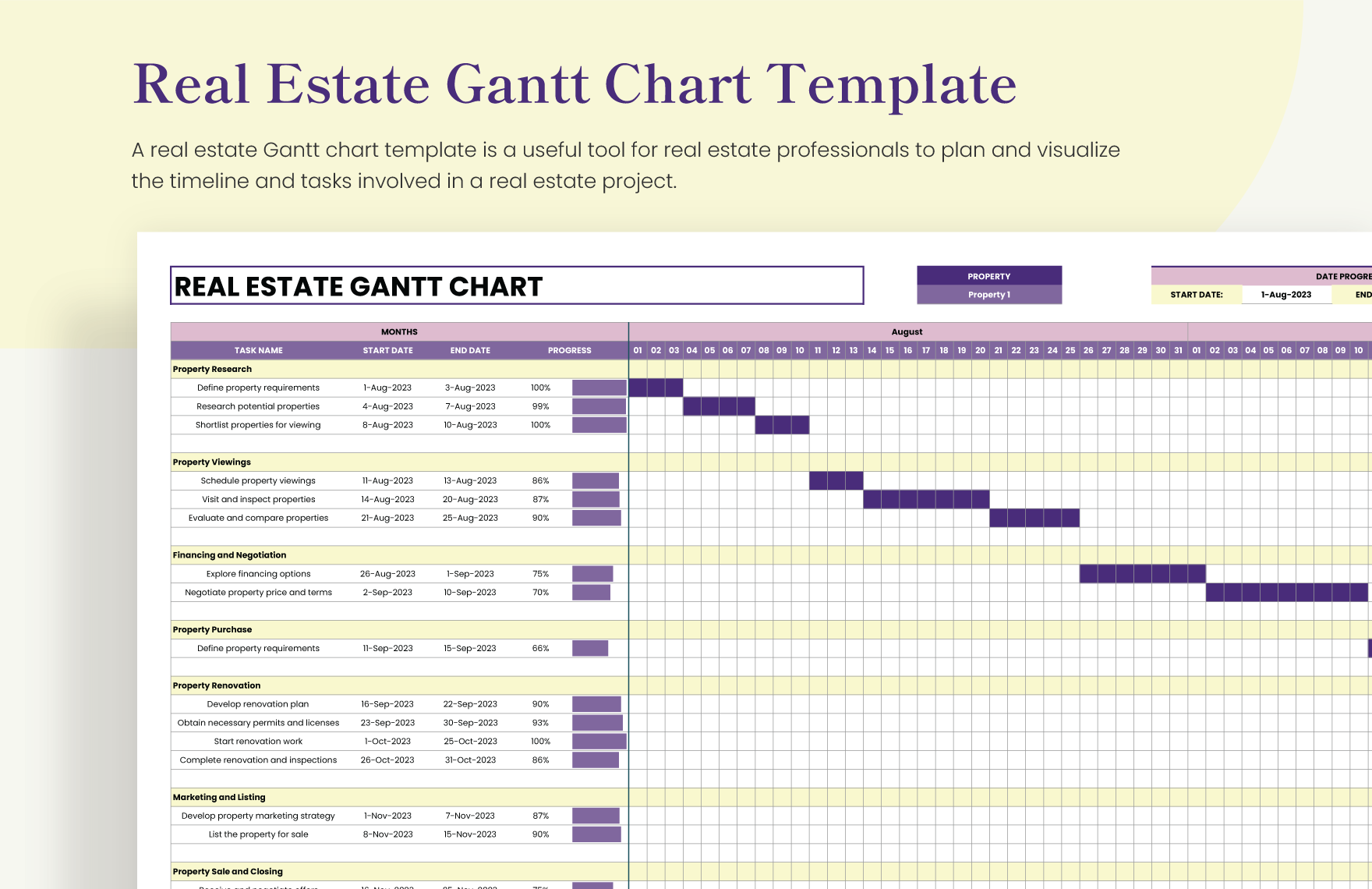 American Dream Miami developer timeline and planning concept